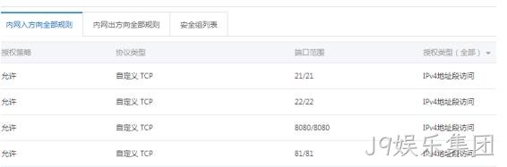 服务器入网