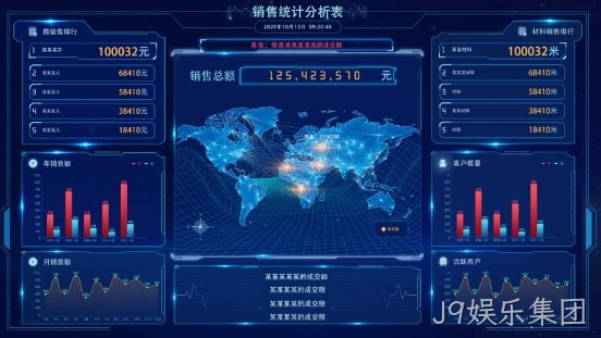 报表