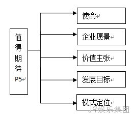 啊打发