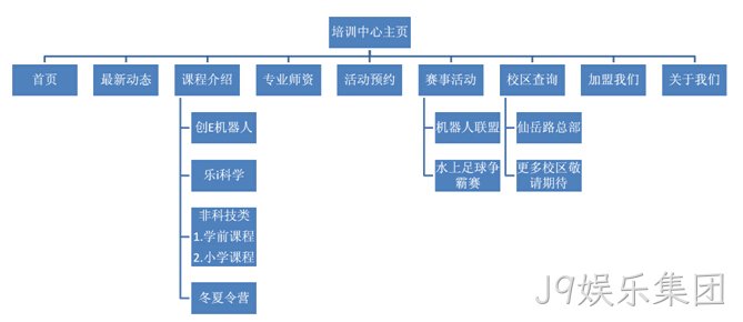 J9娱乐集团