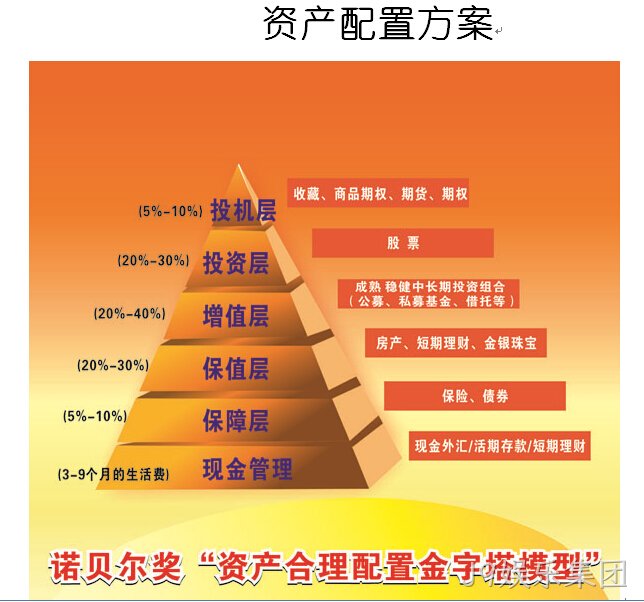 J9娱乐集团签约弘达