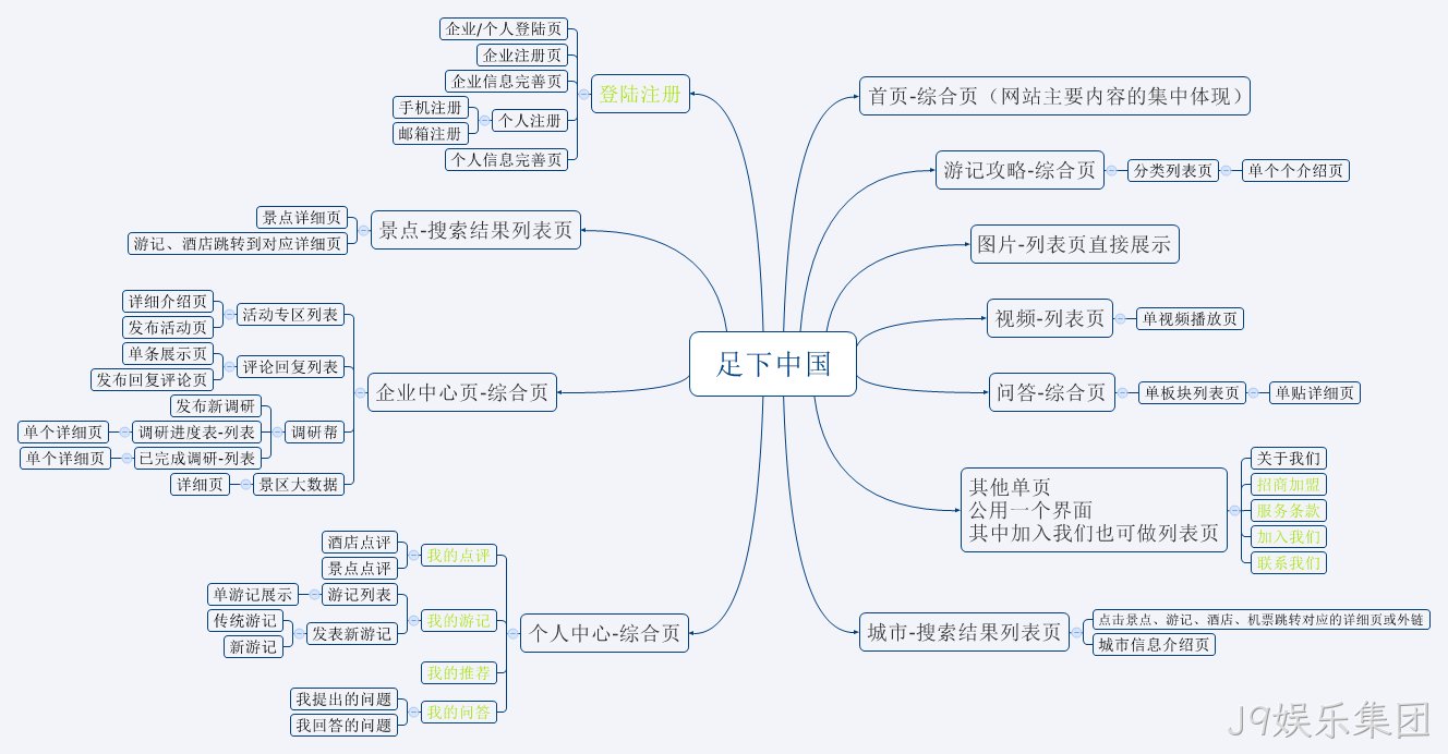 安防J9娱乐集团
