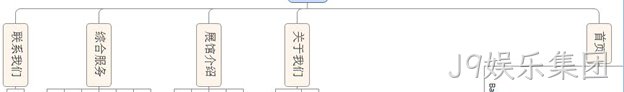 会展网站