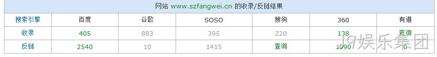 J9娱乐集团站长查询