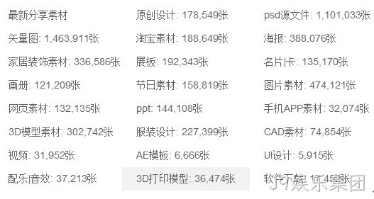 的说法是